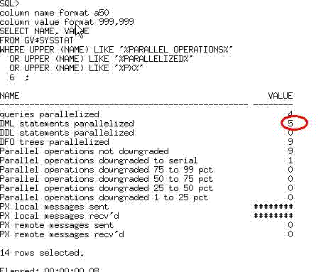Oracle Database Query Parellel