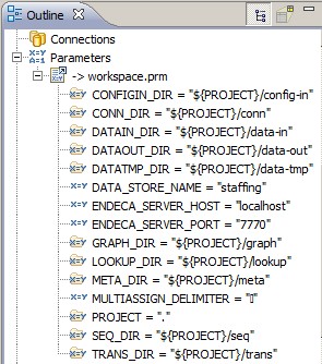 Cloveretl Outline Parameter