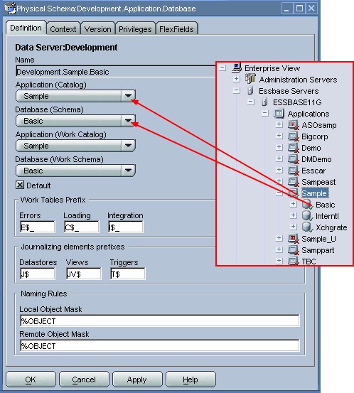 Odi Essbase Physical Schema