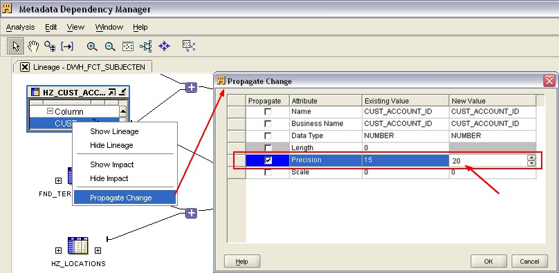 Owb Propagate Change