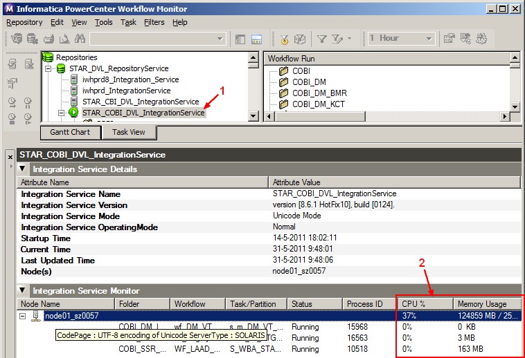 Powercenter Integration Service Monitor