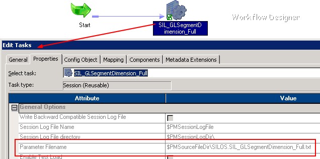 Powercenter Parameter File