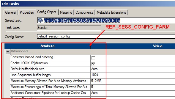 Powercenter Sessie Config Object Metadata