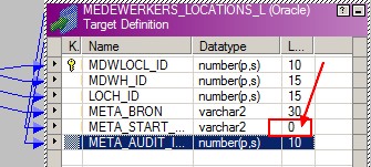 Powercenter Target Ora 01400