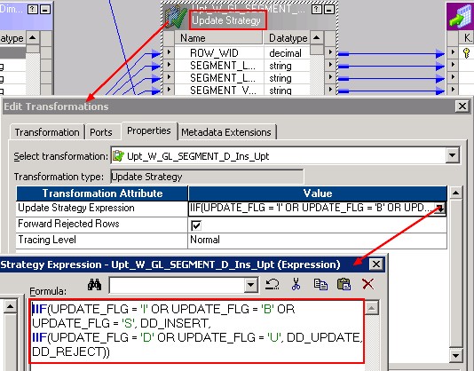 Powercenter Update Strategy
