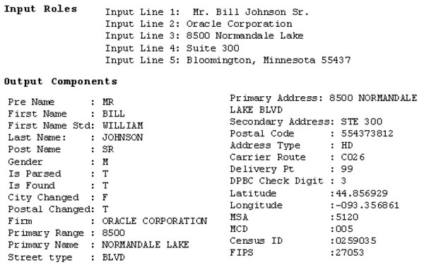 Name And Adress Result