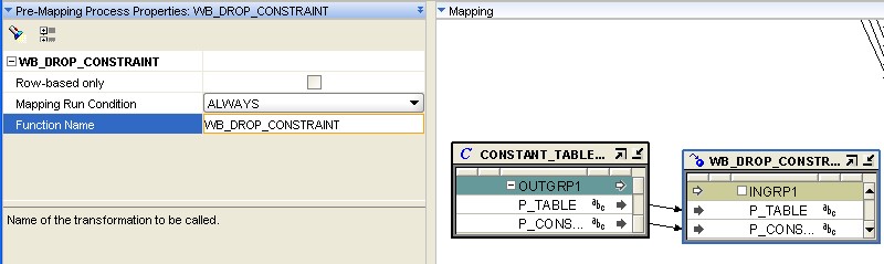 Pre Mapping Operator
