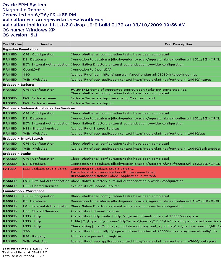 Hyperion Epm System Validation