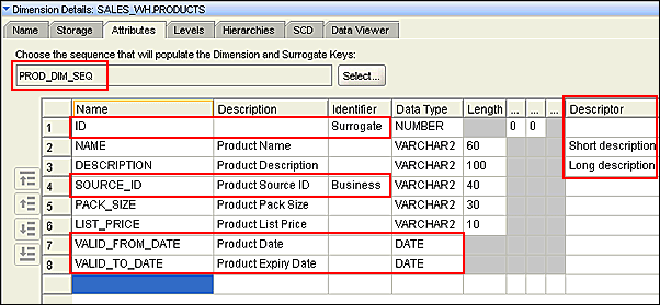 Dimension Details Attributes