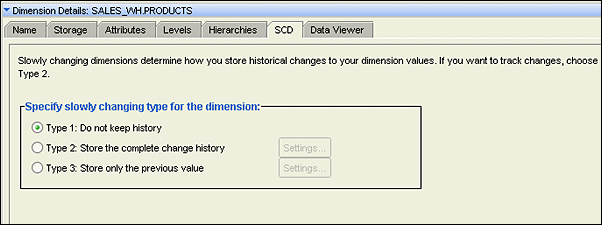 Dimension Details Scd