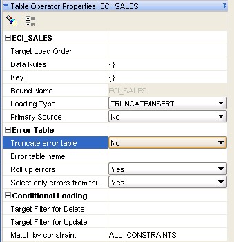 Owb Table Operator Properties