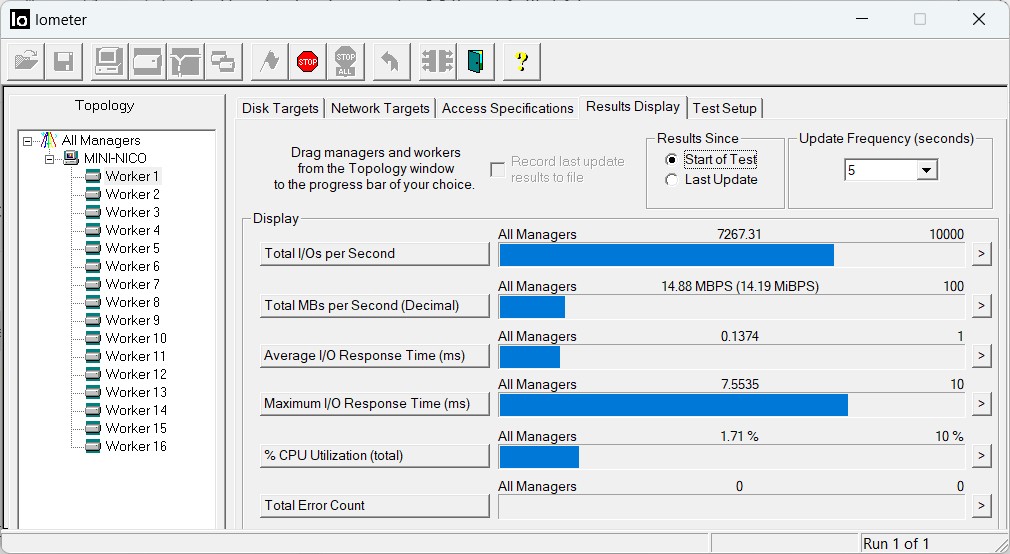 Iometer New Pc Nvm Gen 4