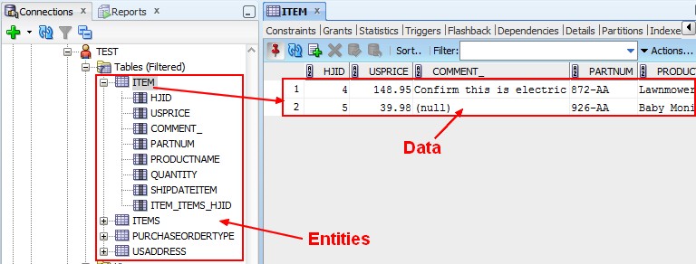 Hyperjaxb From Xml To Database
