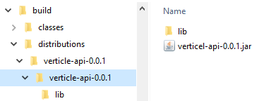 Vertx Verticle And Lib