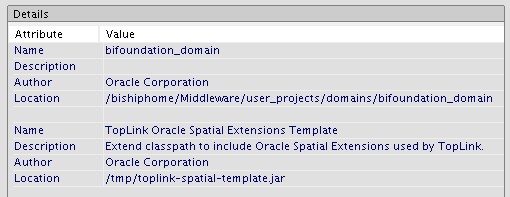 Weblogic Extend Domain Configuration Summary Toplink Spatial Template