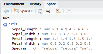 Rstudio Spark View Iris