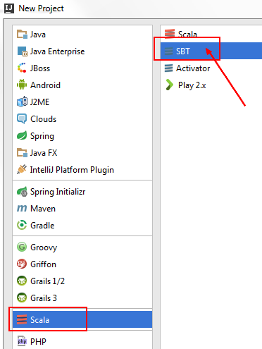 Scala Sbt Based Project