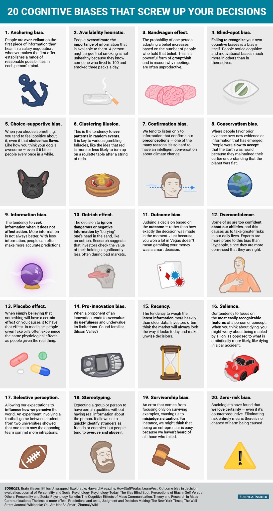 Cognitive Biases