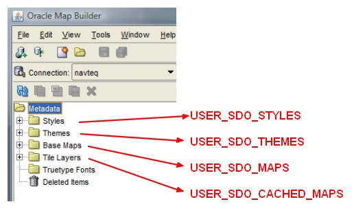 Mapviewer Metadata Mapbuilder