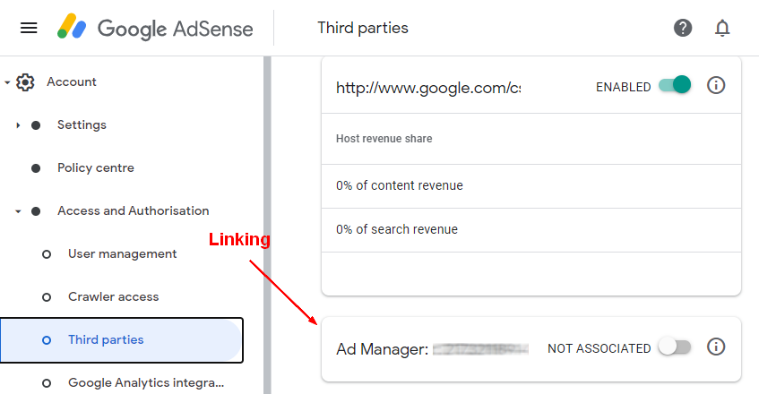Adsense Admanager Auto Linked