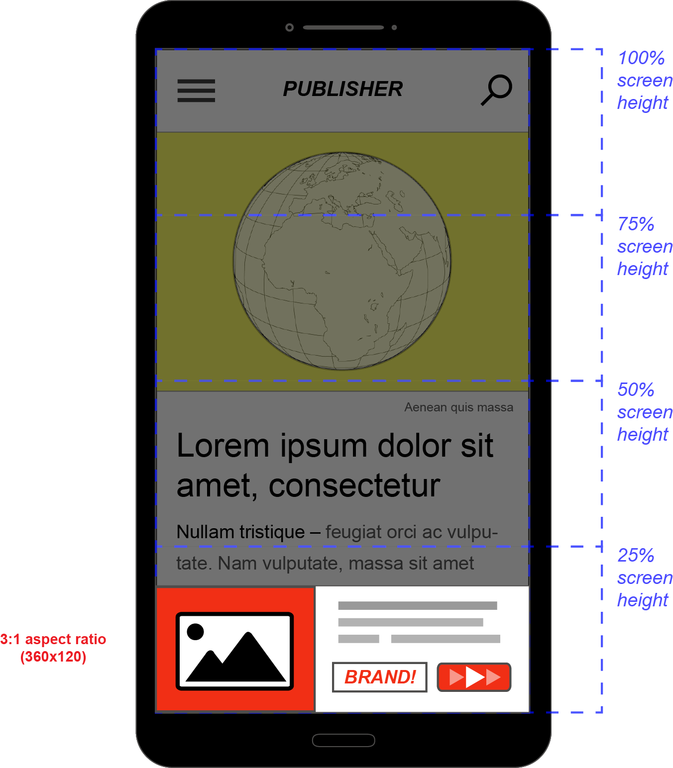 Mobile Adhesion Banner