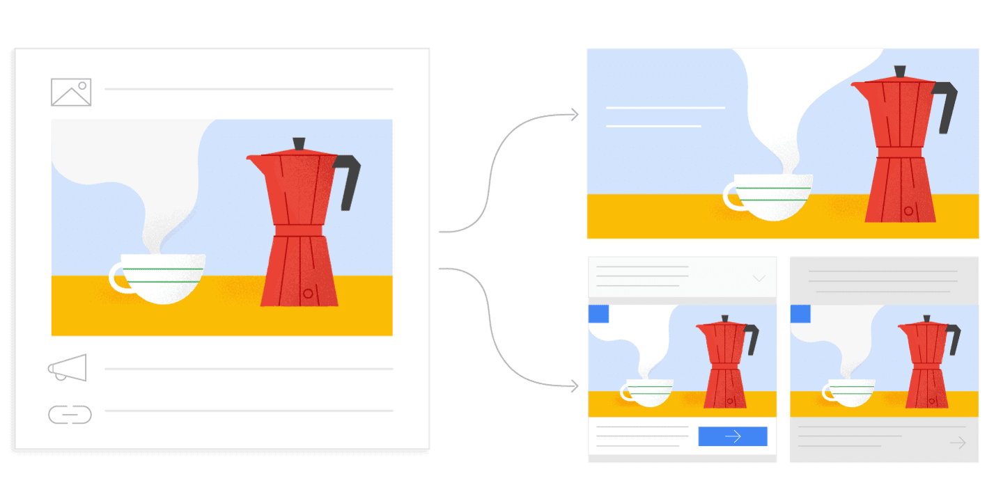 Native Ads One Creative Multiple Layout