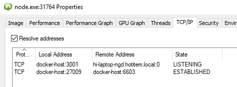 Tcp Connection State Process Explorer