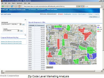 Obiee Spatial Casino