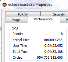 Cpu Process Explorer Perf