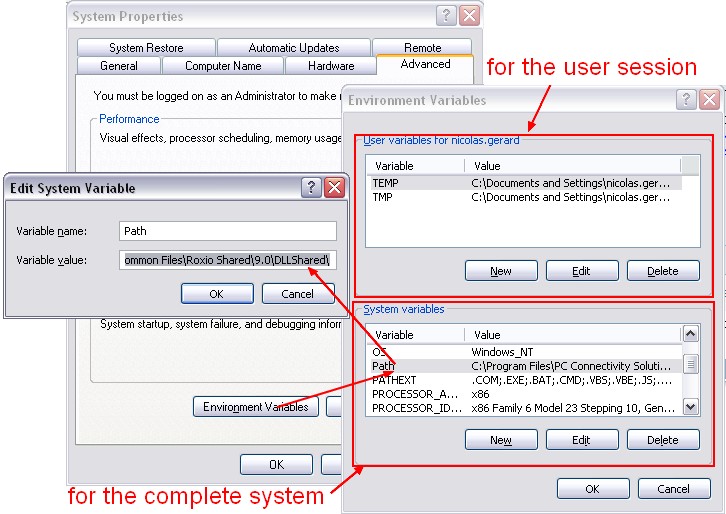 Environment Variable