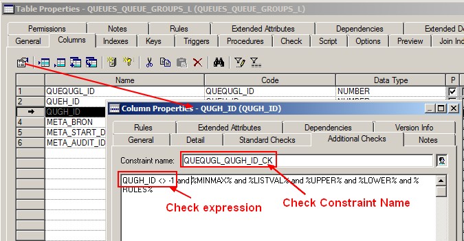 Powerdesigner Check Constraint Definition