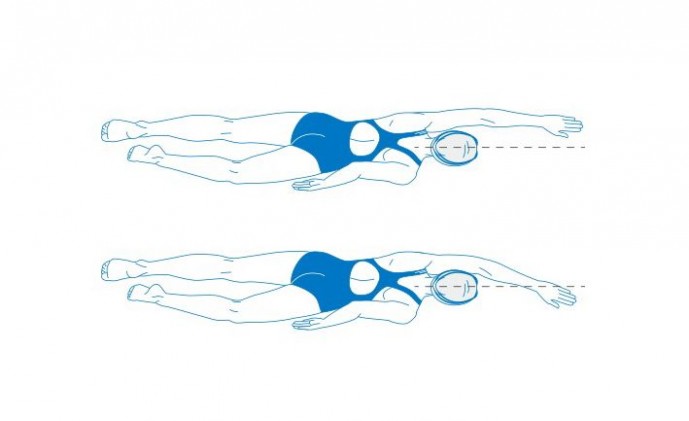 Swim Cross Over Centerline