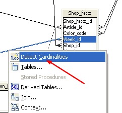 Bobj Cardinalities Detect Structure Pan