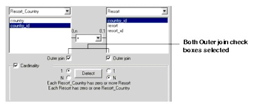 Bobj Full Outer Join Properties