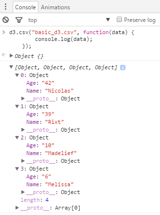 D3 Csv Console Log