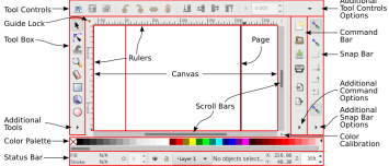 Inkscape Layout