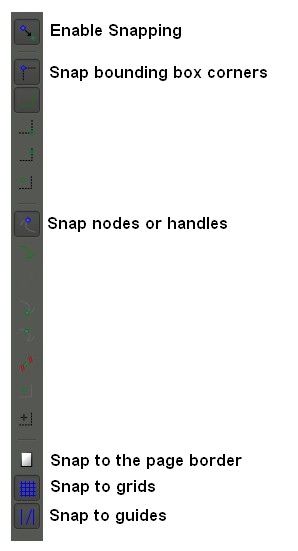 Inkscape Snap Bar