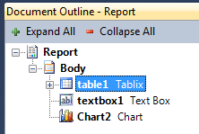 Ssrs Document Outline