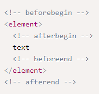 Insert Adajcent Illustration