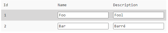 Form Tabular Data Illustration