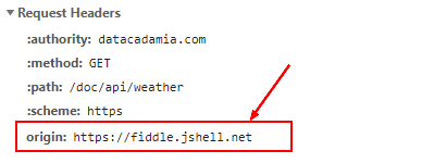 Origin Http Header