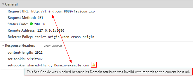 Set Cookie Block Bad Domain Att Vs Current Host Url