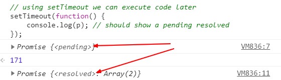 Javascript Es Promise State