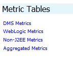Dms Metrics Categorie