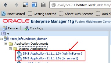 Fusion Middelware Em Dms